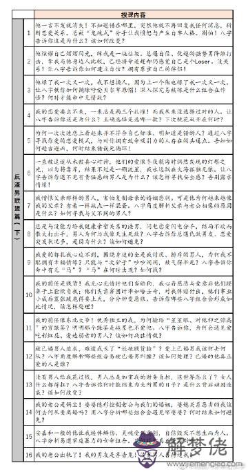 八字偏硬是什麼意思