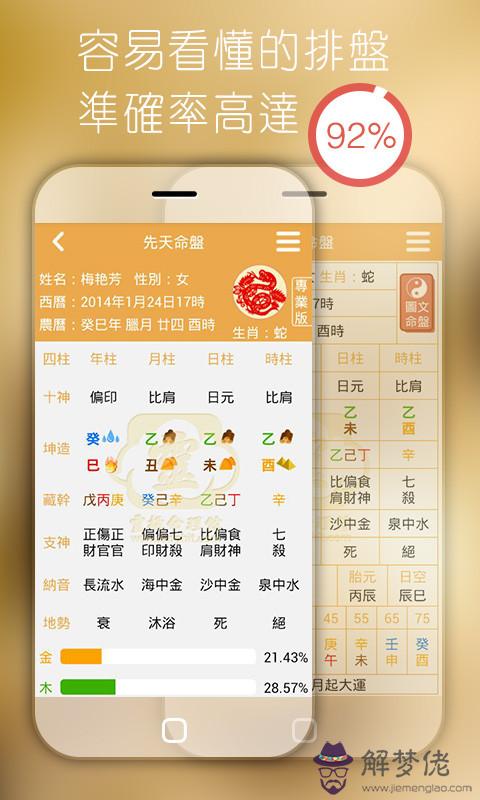 2016八字算命運勢：如何從八字命理推算人生運勢