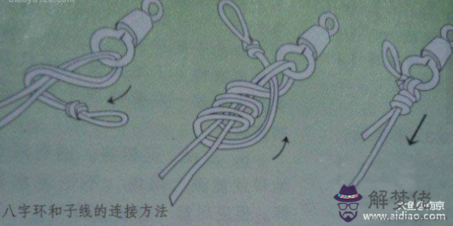 雙鉤子線與八字環的綁法圖解