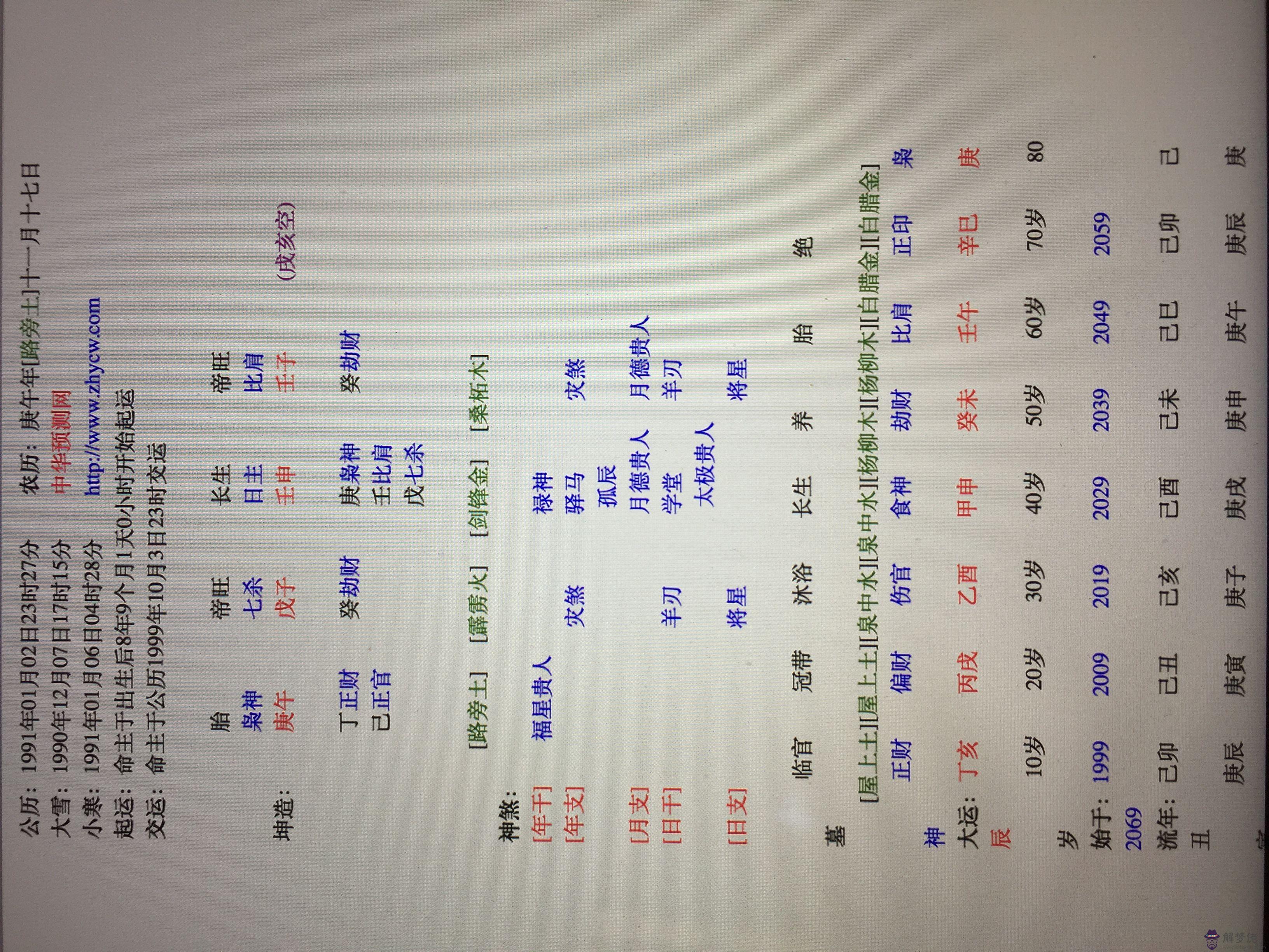 什麼是從格的八字：八字從弱格和從強格的喜用是什麼？