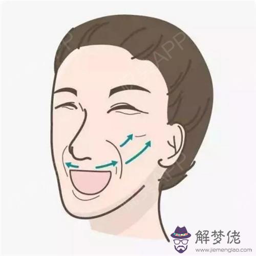 臉上的八字紋怎麼去除：八字紋怎麼去除