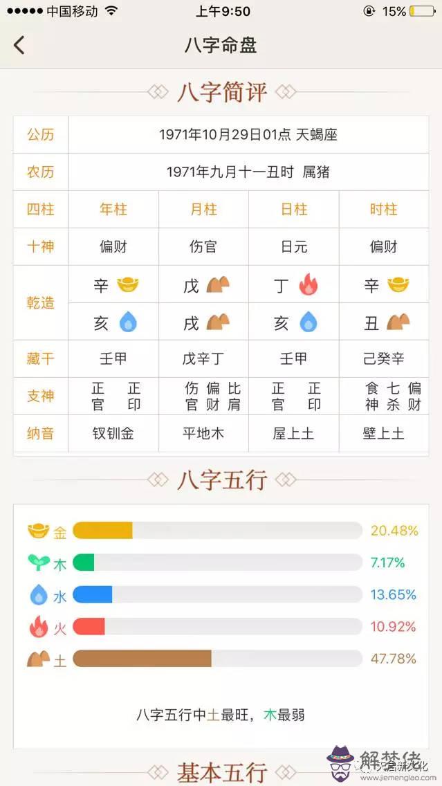 我能感覺到人的氣運，馬化騰和馬云的財運有化龍之...