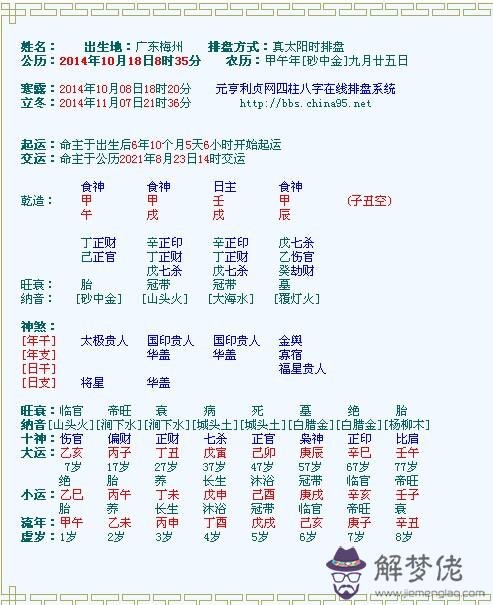 八字喜用金水：如果八字喜用是金水，忌是火土，那請問木屬于什麼？
