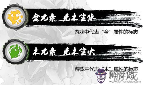 新在五行中屬什麼