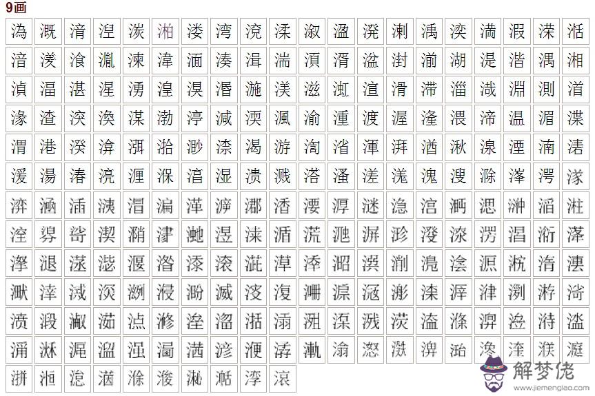 五行屬水的名字大全：五行屬水的名字大全
