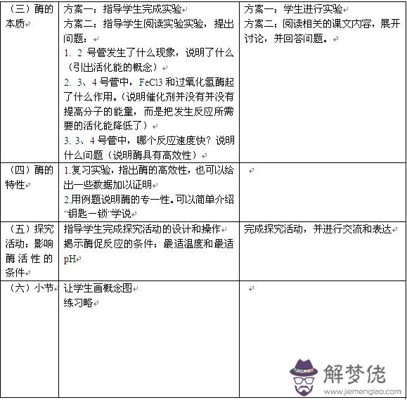 教師五行屬什麼：生辰八字五行查詢表