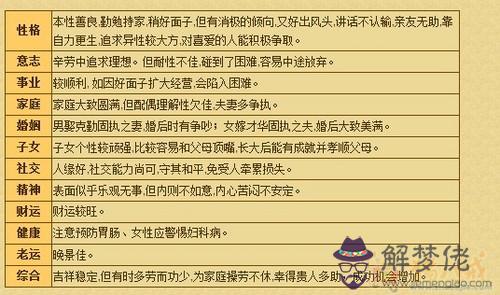 五行缺金人的特點：什麼人命里五行缺金