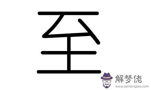 六畫五行屬火的字:十六畫五行屬火的所有漢字