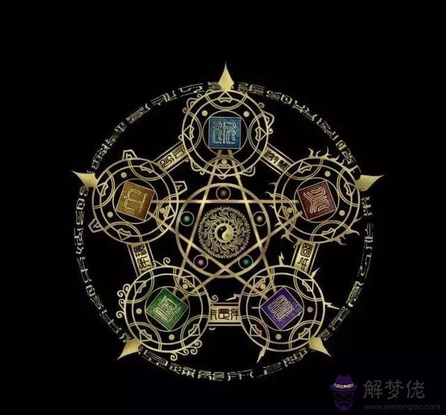 本命屬虎，爐中火命。五行火旺缺土；日主天干為火...