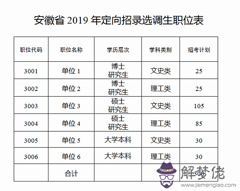 五行缺木的男孩名字：求五行缺木男孩名字，姓于