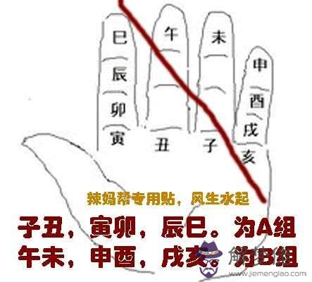 樊字五行屬什麼的