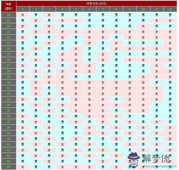 五行缺金女孩取名字：五行缺金的女孩名字