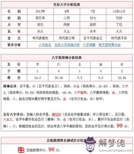 五行屬土又屬金的字：求五行屬土和金的男孩名字
