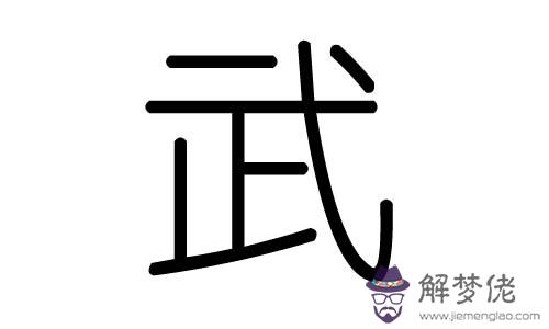 彤在五行屬什麼