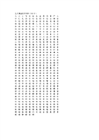 登字五行屬什麼