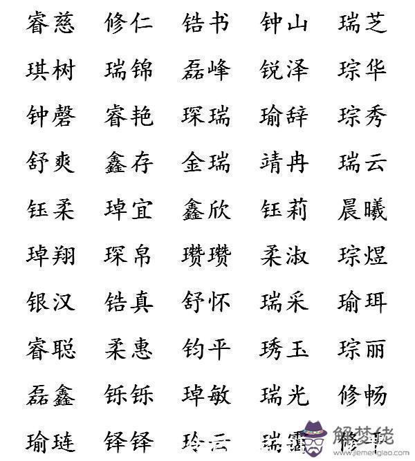 盈五行屬什麼的：熙字的五行到底屬什麼呀？