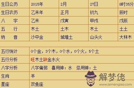 五行缺水的男孩名字