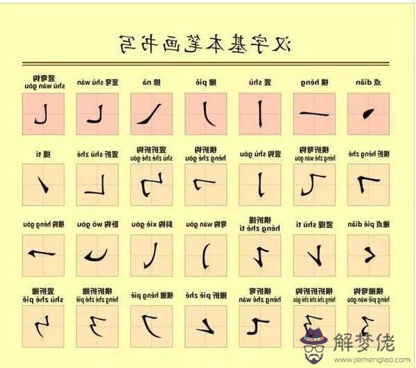 女孩名字五行屬木的字：帶木帶水的名字