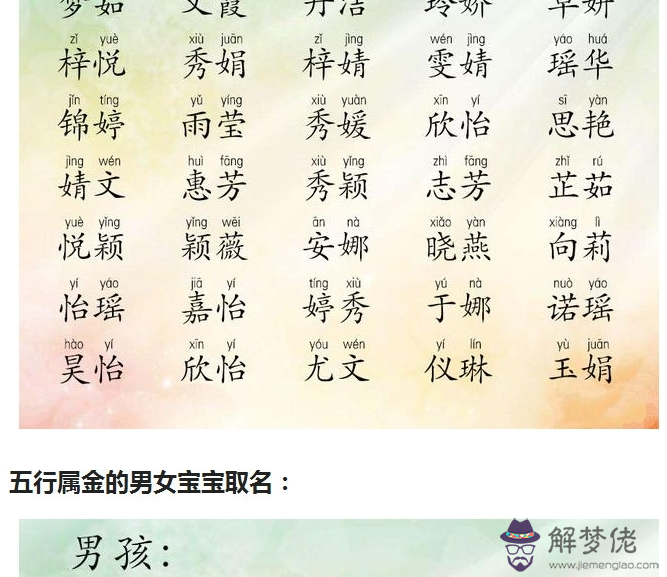 炫字五行屬什麼：五行中屬木屬火的男孩名字