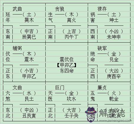 2023年五行屬什麼：欲錢找二零零四年大年三十打一生肖