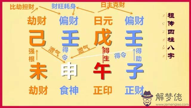 日元五行對照表