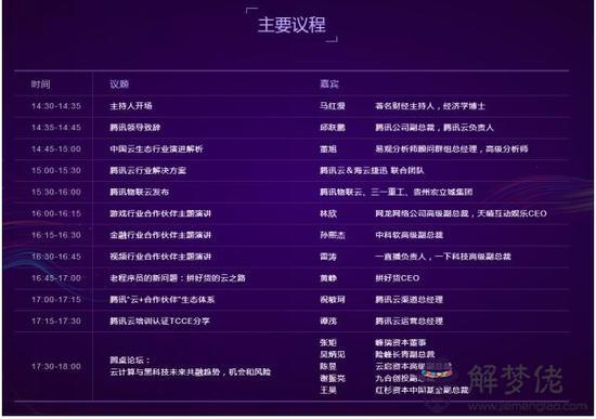 東字的五行屬性：東字五行屬木嗎