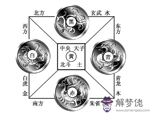 灰色在五行中屬什麼