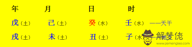 五行缺金缺木取名：給五行缺金缺木的王姓小男孩取名字，跪求！