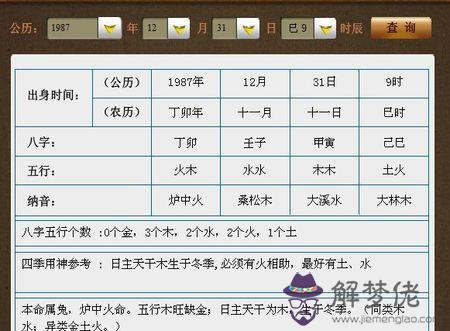 恩屬于五行屬什麼