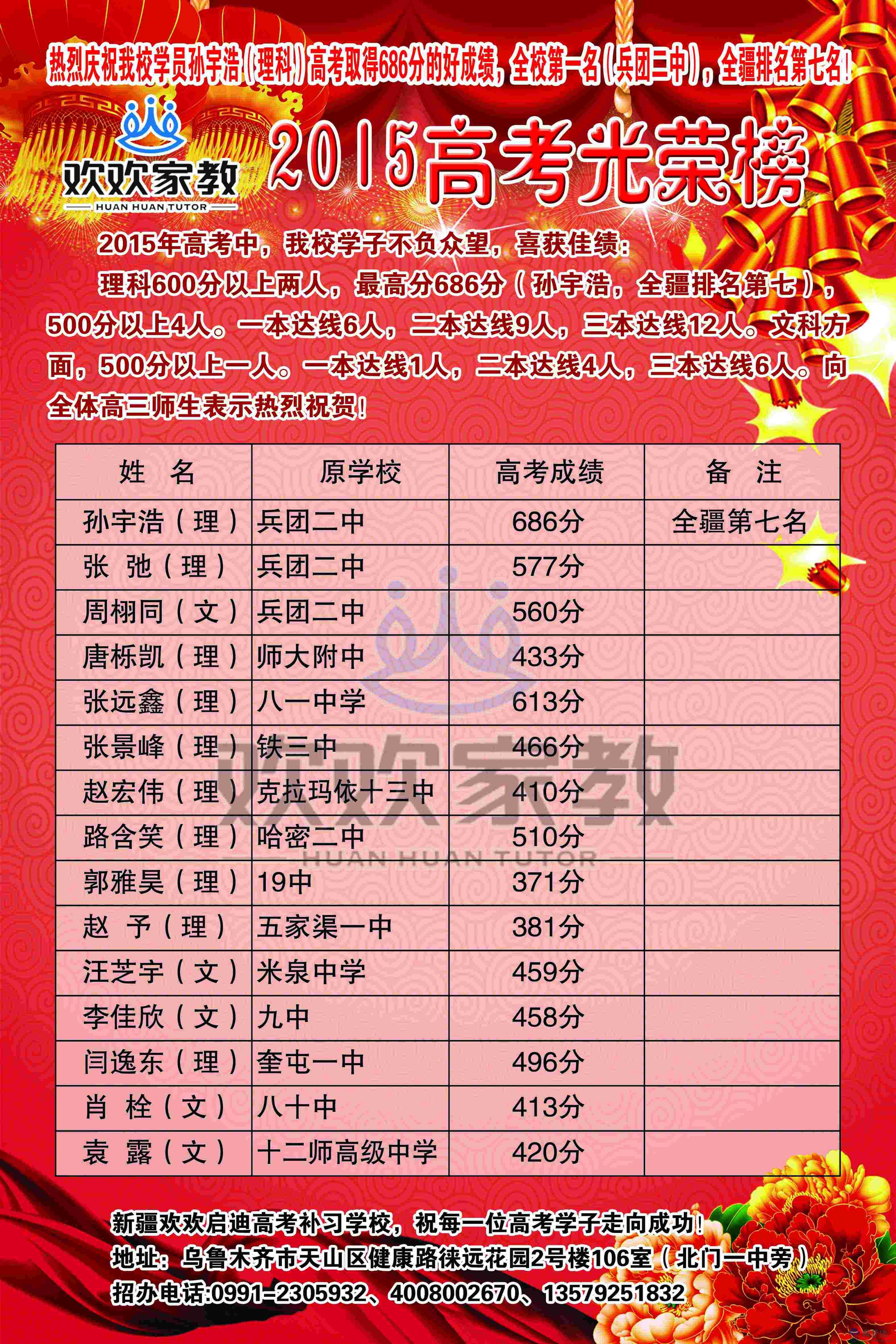夢字的五行屬性
