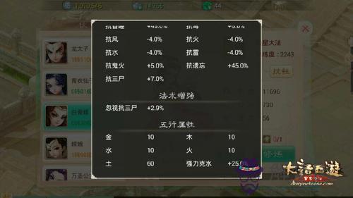 過烏雞國了，去找五行還不能裝備，這是怎麼回事？