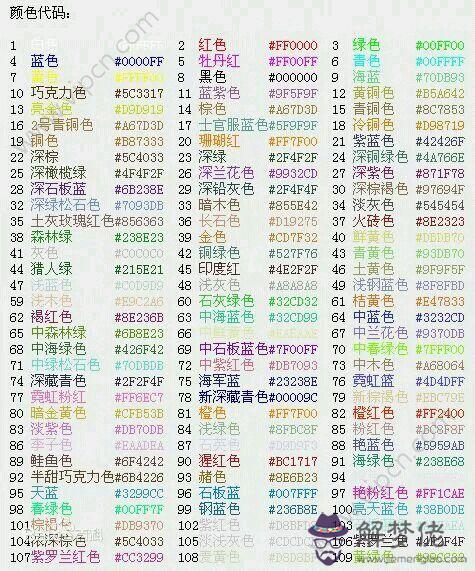 年字五行屬什麼：五行屬水的字與耀組合男孩用，耀在前面，最好是第二聲的字
