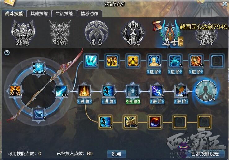曦的五行屬性是什麼