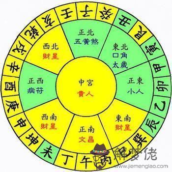 午屬于五行屬什麼