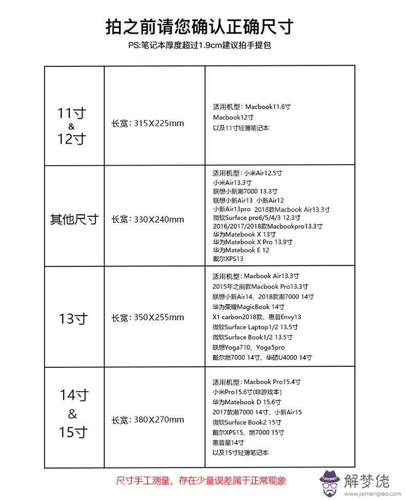五行缺金適合的網名：五行屬性金的字有哪些字最好起名，謝謝