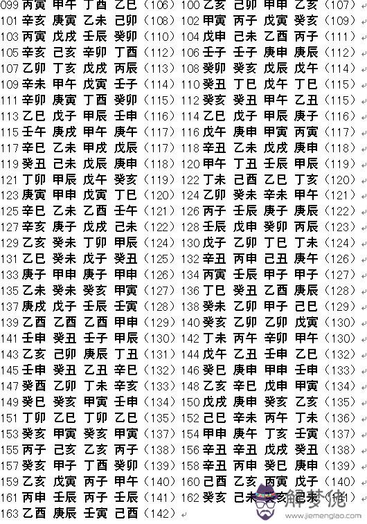 名字測五行查詢：怎樣查五行缺什麼？