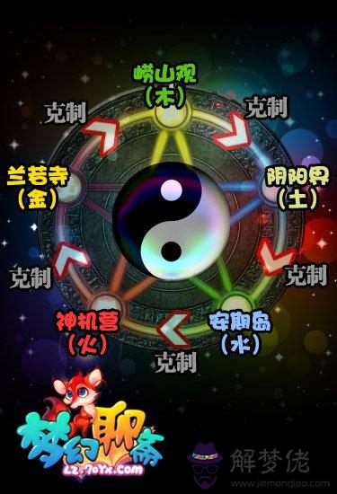 五行缺金木怎麼補
