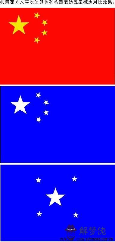 紅色在五行上屬于什麼