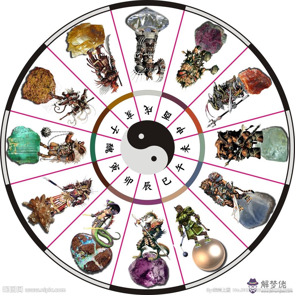 樓層對應的五行屬性