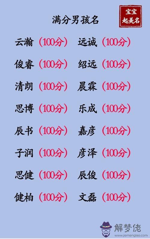 馨的意思五行屬什麼