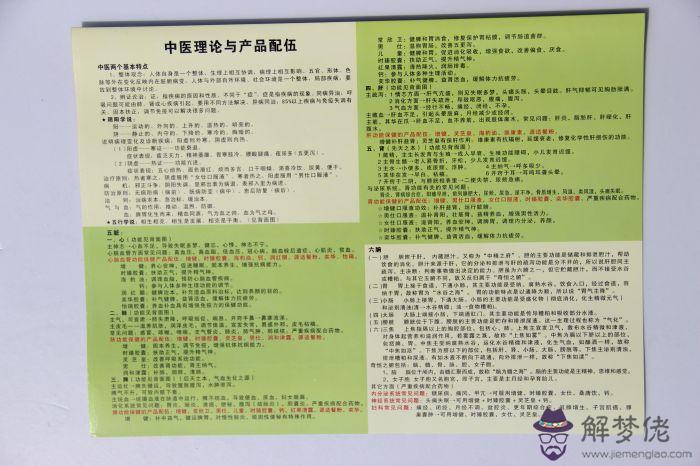 無限極中醫五行圖