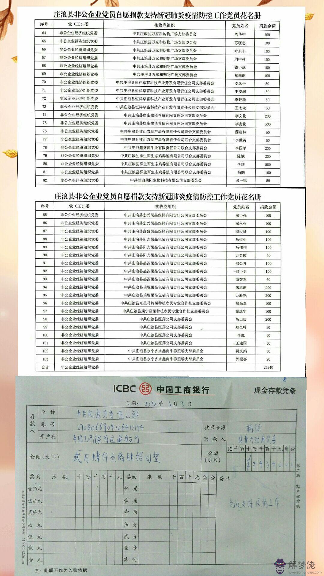 徐氏五行命相免費測名：徐氏五行命相學
