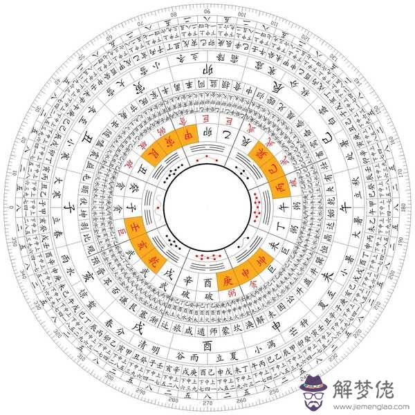 雷五行屬什麼的：雷屬于五行金木水火土中的哪一種？