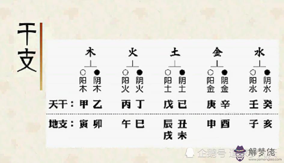 丁五行屬什麼的：丁婉馨五行屬什麼？