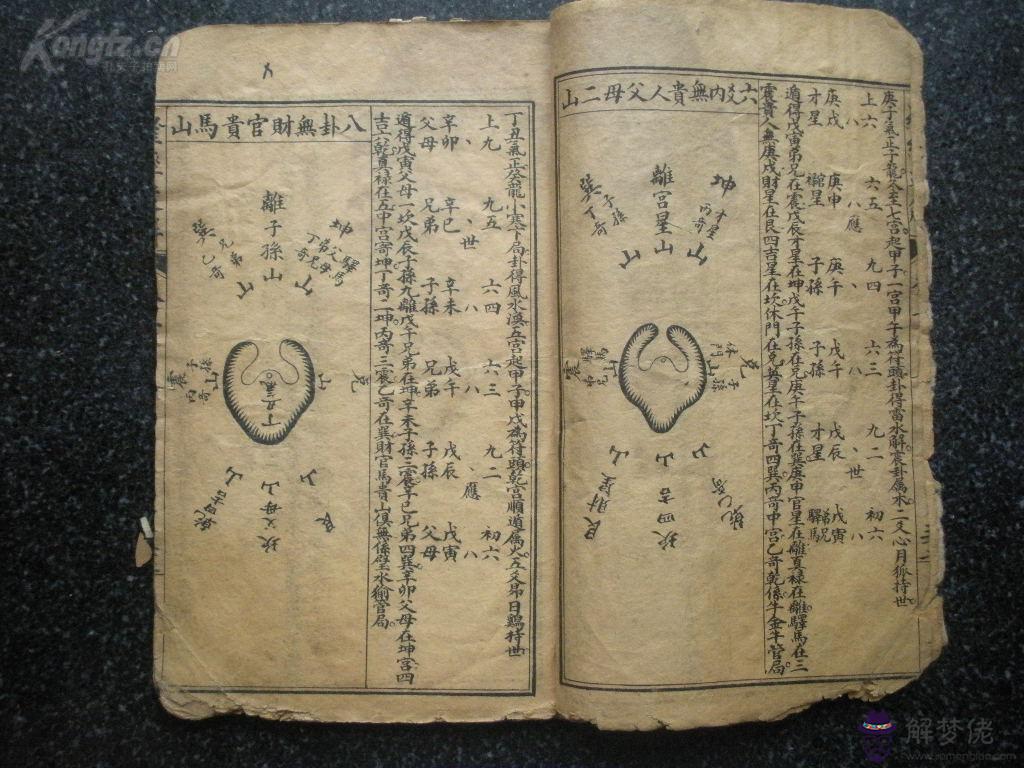 羅的五行屬性是什麼：羅~軒要加五行屬火什麼字好取名？