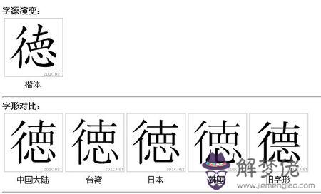 楓字五行屬什麼的：楓字的五行屬什麼
