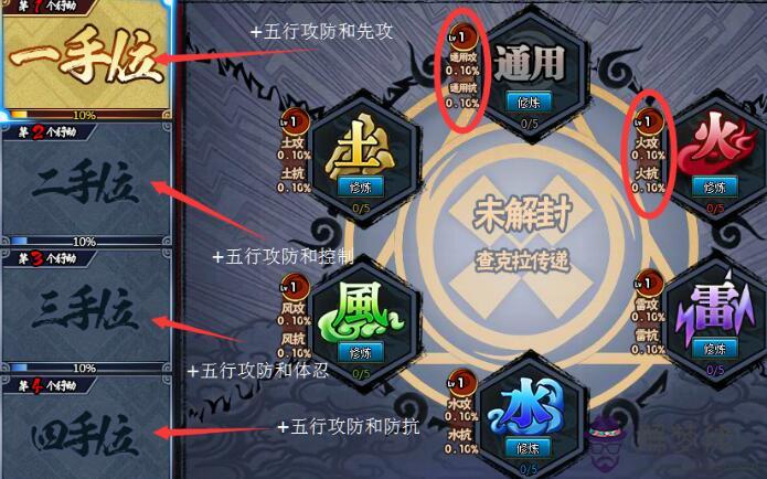 曼的五行屬性是什麼：曼字的五行屬性是什麼？？？