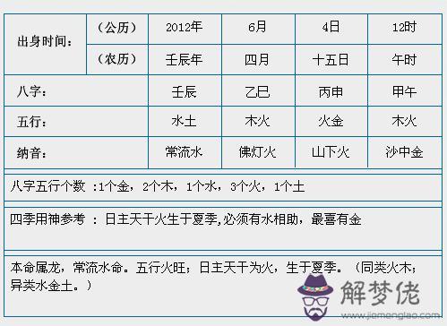 李屬于五行屬什麼