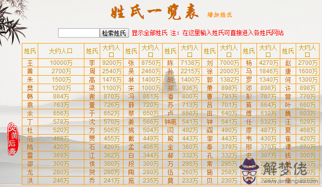 五行屬水金的名字女孩