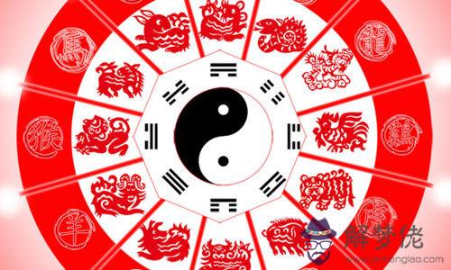 2019十二生肖運勢詳解：2019十二生肖運勢詳解